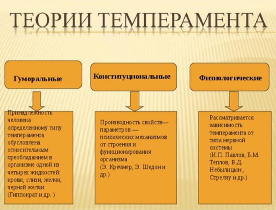 https://womanadvice.ru/ https://womanadvice.ru/